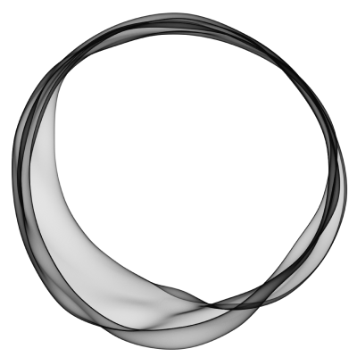 Ghost Hosting